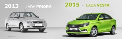 AvtoVAZ doi ani mai târziu (roți) Doi ani mai târziu, AvtoVAZ