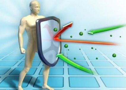 Bacteriile din corpul uman, utile și dăunătoare, rolul lor, cantitatea, greutatea, tehnici de penetrare (corp) Bacteriile din corpul uman, utile și dăunătoare, tehnicile lor rol, cantitate, greutate, penetrare,