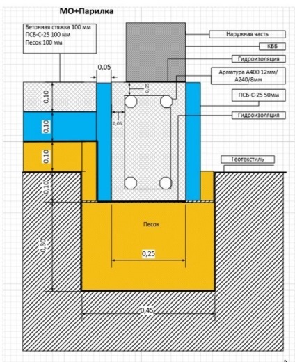 Baie de blocuri de beton agregate ușoare cu proiectul său mâinile și etapele de construcție foto (LECA) Baie de blocuri de beton agregate ușoare cu proiectul său mâinile și etapele de construcție fotografie