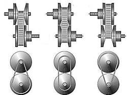 Stepless variator - descriere, schema de lucru, argumente pro și contra