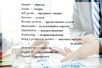Business cuvinte și expresii gratuite de vânzare subiect și altele în engleză (în engleză) cuvinte și expresii în engleză de afaceri pentru drum liber, vânzări și alte teme