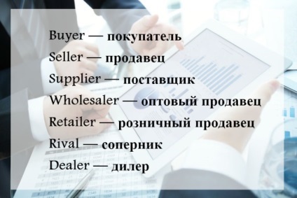 Business cuvinte și expresii gratuite de vânzare subiect și altele în engleză (în engleză) cuvinte și expresii în engleză de afaceri pentru drum liber, vânzări și alte teme