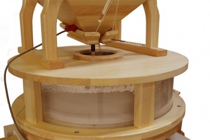Ideea de afaceri Producere de făină (echipamente de producție de făină) făină de producție idee de afaceri