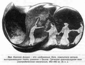 Dumnezeu de vânt și furtună regele Aeolus (vânt) Dumnezeu regelui viscol și Aeolus