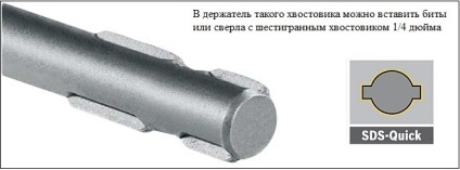 Bur pentru arma pe beton, tipurile, dimensiunile, criteriile de selecție (selectați poansonul să fie) Bur pentru arma pe tipurile de beton, dimensiuni, criterii de selecție