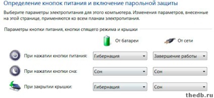 Ceea ce este diferit de somn hibernare (sesiune de utilizator persistă) Ceea ce distinge un vis de hibernare