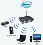 Ce este un router (a) Ce este un router