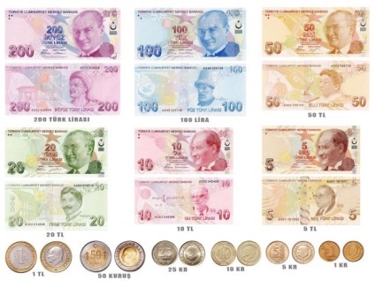 Moneda de bani și Turcia (Turcia) Bani și moneda în Turcia