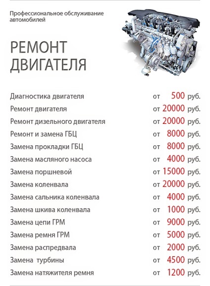 volkswagen motorului defect (VW) (motor) Motorul Defect volkswagen (Volkswagen)