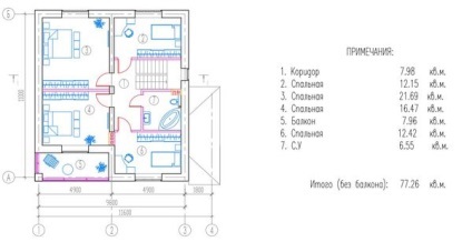 Casa de beton celular, un raport cu privire la construcția de capital de familie, de uz casnic siberian (sa decis) Casa de beton celular, un raport cu privire la construcția de capital de familie, de uz casnic Siberian