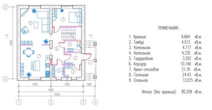 Casa de beton celular, un raport cu privire la construcția de capital de familie, de uz casnic siberian (sa decis) Casa de beton celular, un raport cu privire la construcția de capital de familie, de uz casnic Siberian