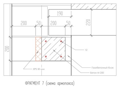 Casa de beton celular, un raport cu privire la construcția de capital de familie, de uz casnic siberian (sa decis) Casa de beton celular, un raport cu privire la construcția de capital de familie, de uz casnic Siberian