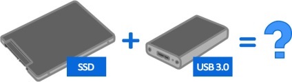Experiment prin USB SSD sau unitate flash USB 3