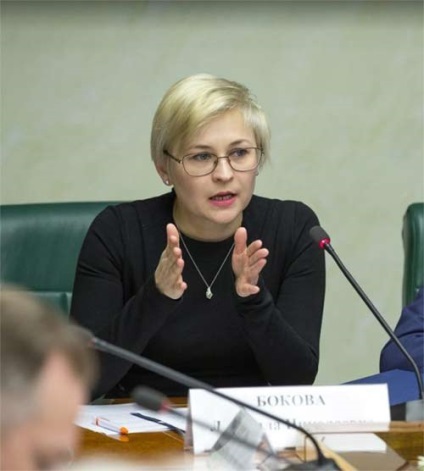 Consiliul de experți al comisiei temporare a Consiliului Federației (Consiliul) Consiliul de experți al comisiei temporare a Consiliului Federației