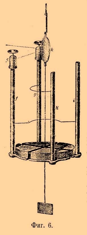 Electromecanica - l (cadrane cu taxa) Electrometru - l