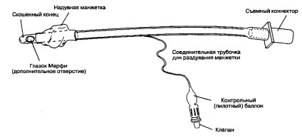 Tuburi endotraheale (endotraheale) tuburi endotraheale