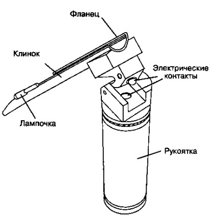 Tuburi endotraheale (riscul de accidentare) tuburi endotraheale