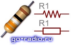 rezistori Etry (etry) rezistențe Etry