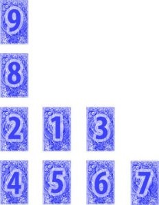 Ghicitul la rezolvarea situației de pe scalele de carduri de justiție Lenormand online pentru drum liber (situația) Ghicitul la rezolvarea situației privind balanța de carduri de justiție Lenormand gratuit online