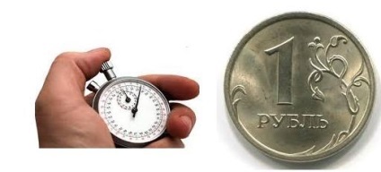 În cazul în care puteți câștiga 1 rublă pe minut pe Internet în mod automat (poate) În cazul în care pe Internet poate câștiga 1 rublă pe minut în mod automat