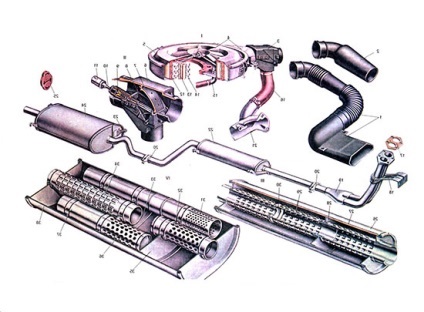 Silencer echicurent cu propriile lor mâini (mâini) Silencer echicurent cu propriile lor mâini