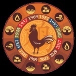 Anul caracteristicile câine și compatibilitate (compatibilitate) Anul caracteristicilor câine și compatibilitatea