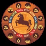 Anul caracteristicile câine și compatibilitatea (relații de afaceri vin) Anul caracteristicilor câine și compatibilitatea