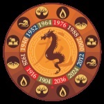 Anul caracteristicile câine și compatibilitatea (relații de afaceri vin) Anul caracteristicilor câine și compatibilitatea