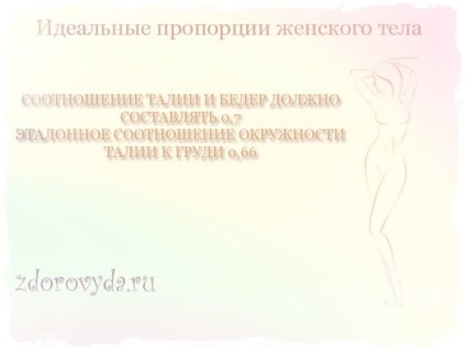 Ideal proportii feminine ale corpului - formule de calcul și măsurători (corp) Ideal proportiile corpului feminin - măsurarea și formula de calcul