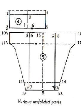 costum indian pentru dans - articole interesante despre lucrate manual, lucruri (pentru un costum de dans dans indian costum costum indian costum indian cu mâinile shalwar kameez sari) costum indian pentru dans - articole interesante despre lucrate manual, lucruri