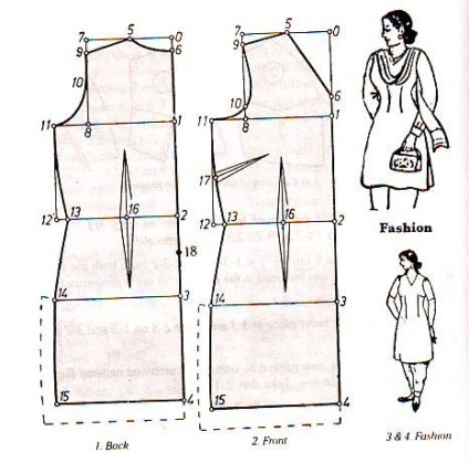 costum indian pentru dans - articole interesante despre lucrate manual, lucruri (dans) costum indian pentru dans - articole interesante despre lucrate manual, lucruri