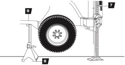 Instrucțiuni hilift Jack Store Irk 4x4 (începe să se miște în sus) Instrucțiuni hilift Jack Store irk 4x4