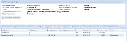 Instrucțiuni pentru contractele de închidere um (contracte) Instrucțiuni pentru contractele de închidere em