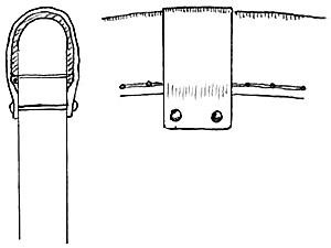 Efectuarea scutul rundă de epoca vikingilor (scut) Efectuarea unui Viking scut rotund