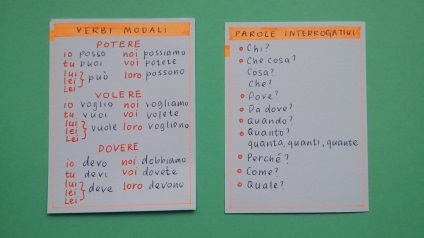Learn Italian - de carduri, face prieteni cu italian! (Limbă) Learn Italian - de carduri, face prieteni cu italian!