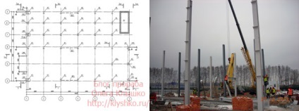 Cum de a citi desene ale structurilor metalice (cladirea are mai multe) Cum de a citi desene ale structurilor metalice