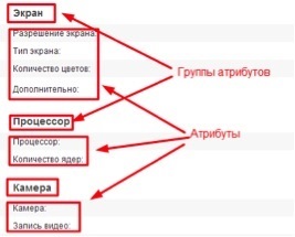 Cum se adaugă un produs în magazin online pe OpenCart corect (OpenCart) Cum se adaugă un produs în magazin on-line pe OpenCart dreapta