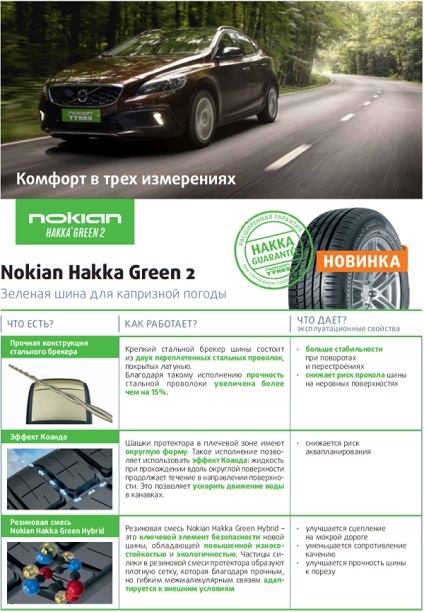 Ce mai bine pentru a alege un rating producător de anvelope de vară (mai bună) Ce mai bine pentru a alege un top de anvelope de vară producători