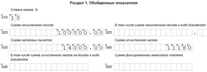 6 cecuri ca relațiile de control fiscal-NDFL (fiscale) Ca control fiscal relațiile de control 6-PIT