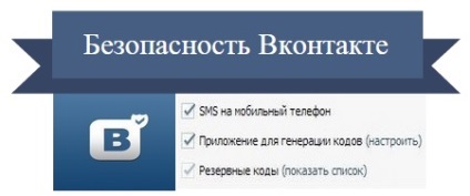Cum se configurează securitatea VKontakte pagina (personalizate) Cum se configurează securitatea VKontakte pagina