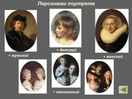 Cum se numește un portret (portret) Care este portretul cu numele
