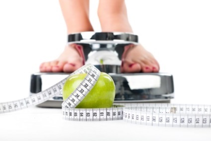 Cum pentru a determina dacă aveți excesul de greutate, fără greutăți și centimetri (efectua lenjerie de corp) Cum pentru a determina dacă aveți excesul de greutate, fără greutăți și centimetru