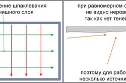 Ce tavanul din camera de zi are (a) Ce tavanul din camera de zi are