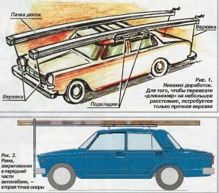 Cum de a transporta panouri lungi (scanduri) Cum de a transporta panouri lungi