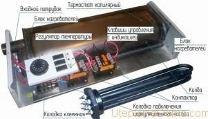 Cum de a alege cel mai bun boiler electric pentru încălzirea locuinței (alegerea boiler electric pentru încălzirea caselor particulare) Cum de a alege cel mai bun boiler electric pentru a încălzi casa ta