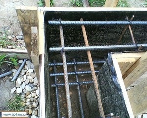 Cum de a produce consolidarea fundației cu propriile sale mâini procesul dispune de argumente pro și contra (a fundației) Cum de a produce consolidarea fundației cu propriile sale mâini procesul dispune de argumente pro și contra