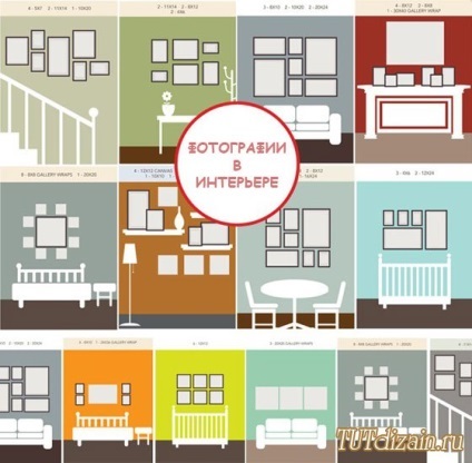 Cum de a posta fotografii din fotografie interior - Design - decor cu propriile lor mâini (afișe) Cum de a posta fotografii din fotografie interior - Design - decor cu propriile mâini