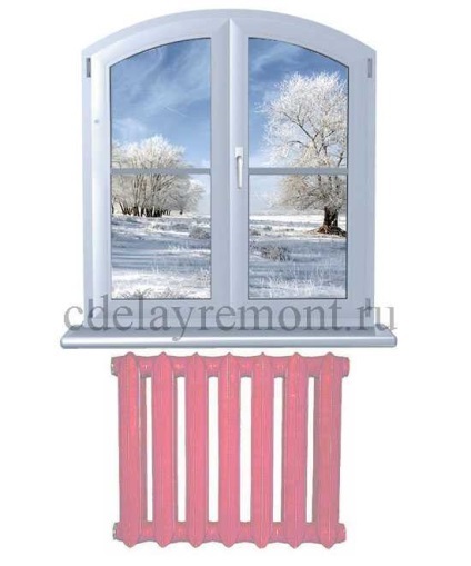 Ca un radiator de încălzire auto-securizat (articolul va răspunde la întrebarea) Ca un radiator de încălzire auto-securizat;