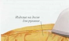 Cum sa faci guler-rack de la una sau două părți (gulerul stand-up) Cum să coase un guler de stand-up de unul și două piese-