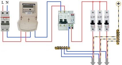 Cum de a alege o diferență de funcții automate (automat) Cum de a alege un diferențial caracteristici automate